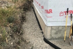 gravelPerimeter